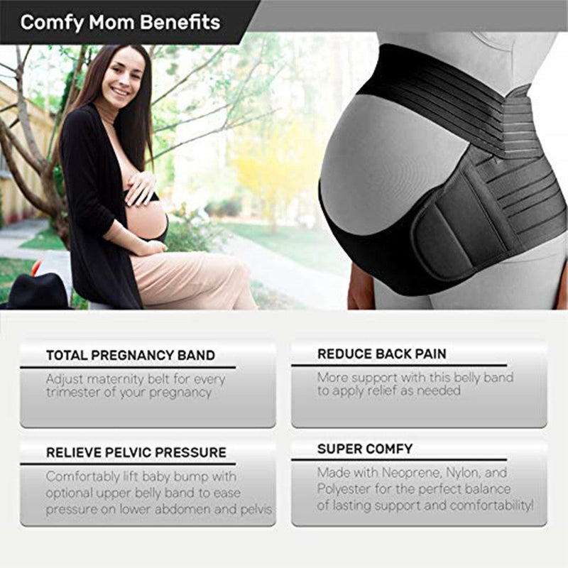 BellyGuard Maternity Belt