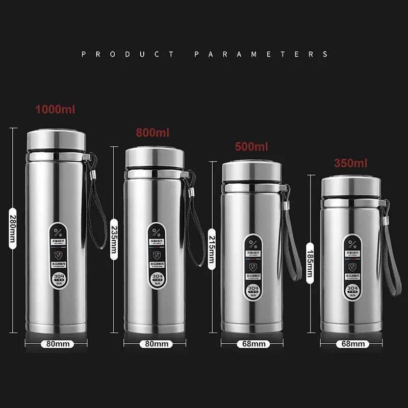 SmartSip Stainless Thermos Mug