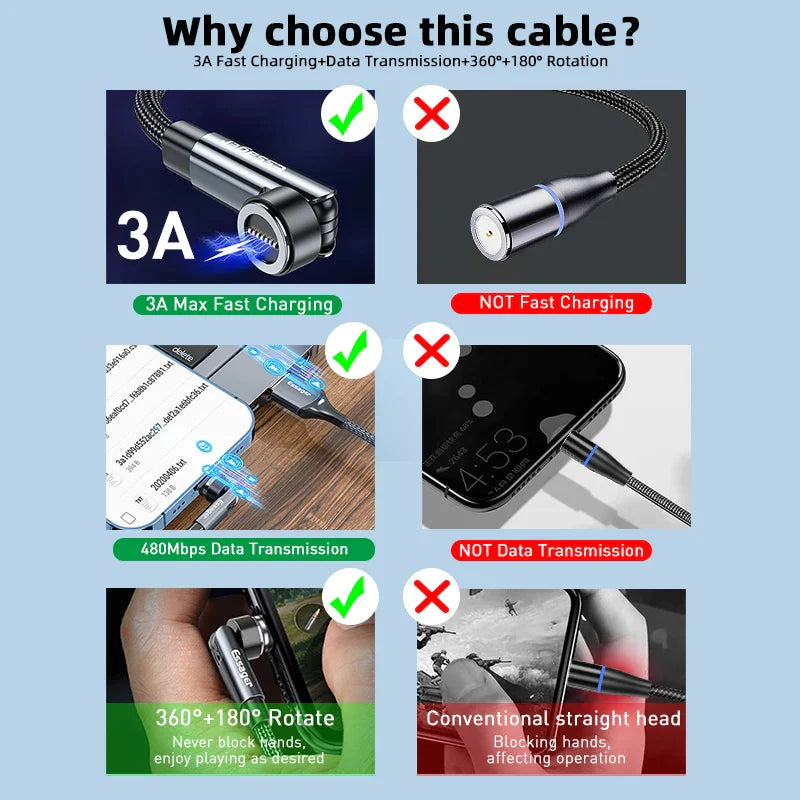 Essager MagFlex 540 Magnetic Charging Cable