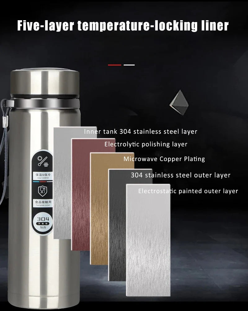 SmartSip Stainless Thermos Mug