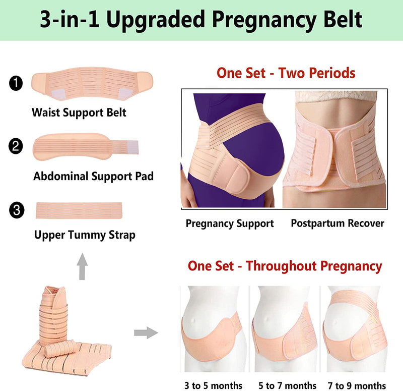 BellyGuard Maternity Belt